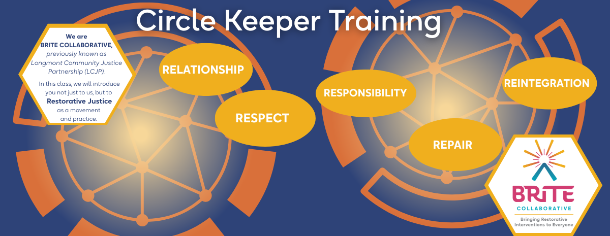 Circle Keeper Training